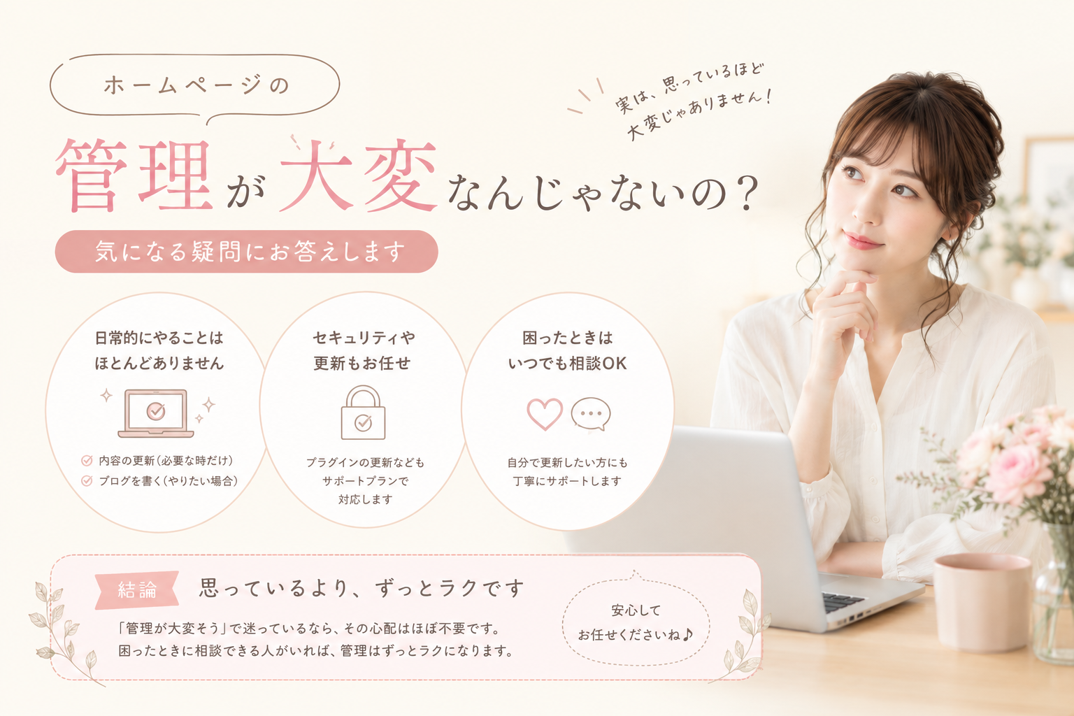 ホームページの管理